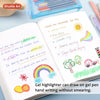 Bible Journaling Highlighter Kit